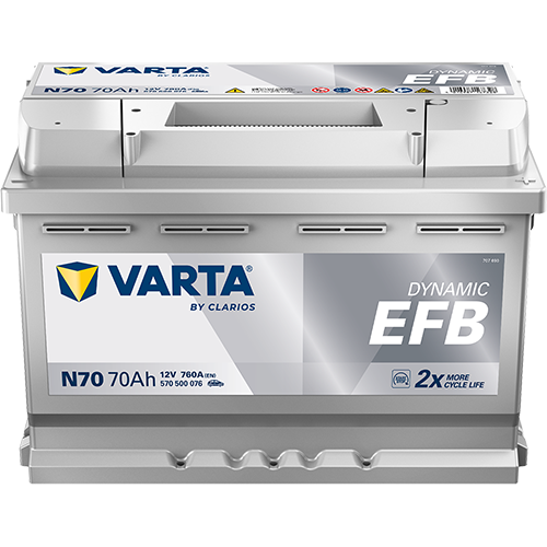 Varta N70 (096EFB) 12V 70Ah 760A EFB Stop-Start Car Battery