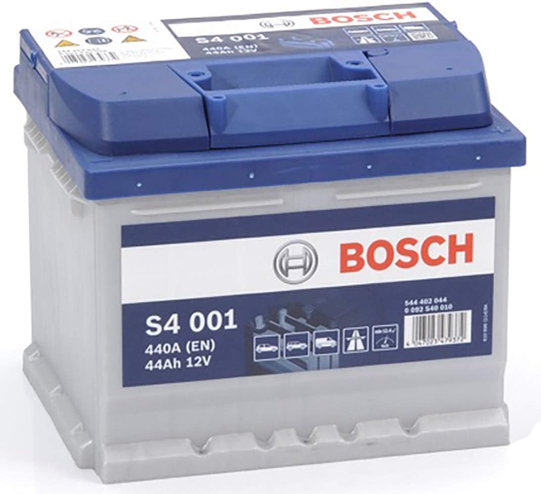 Car Batteries