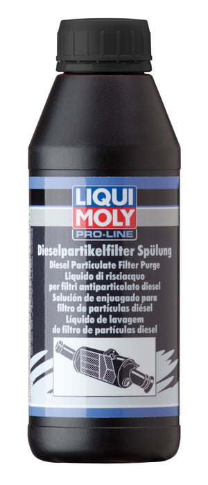 LIQUI MOLY Hand Cleaning Paste 12.5L Tadhg Hawes Motor Parts
